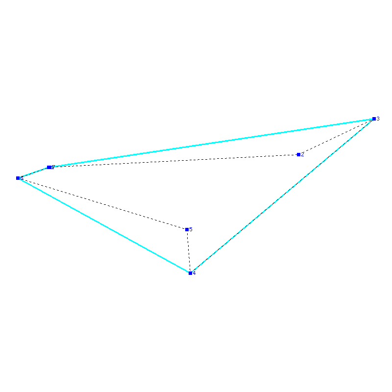 Flugauswertung